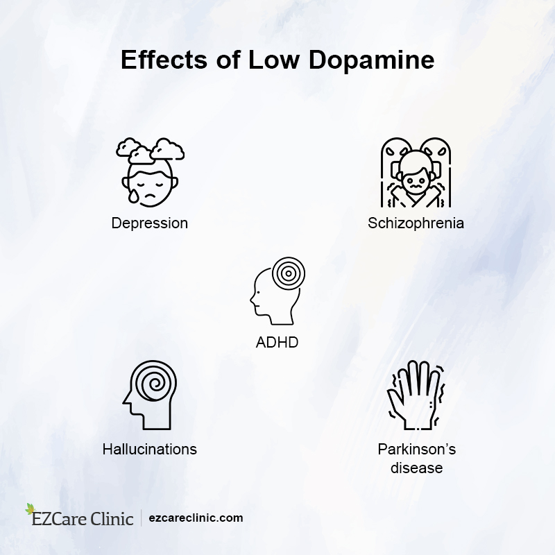 Low ADHD dopamine 