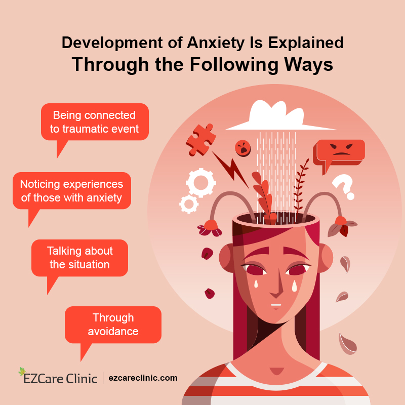 Anxiety Development 