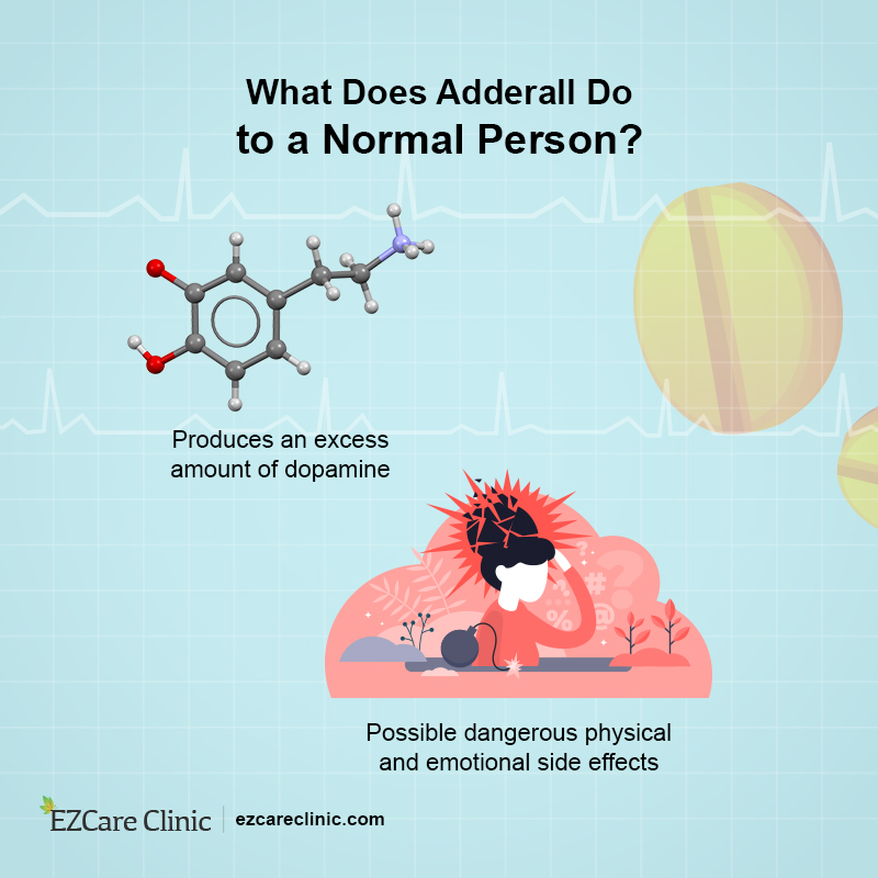 Adderall and Normal Person