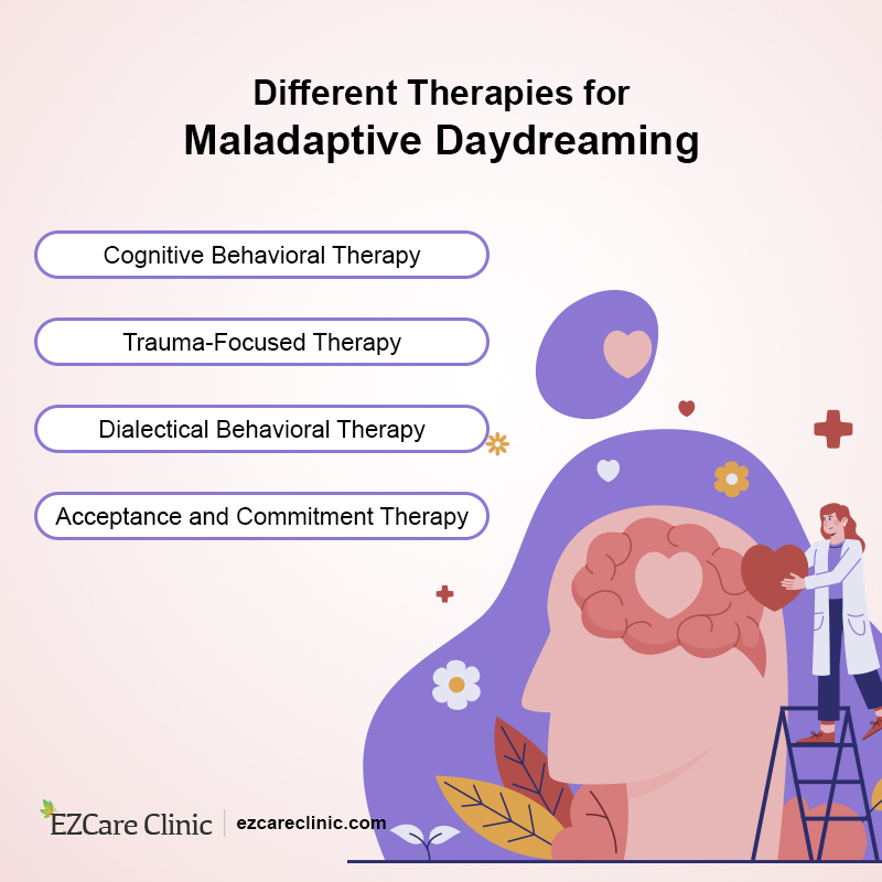 Maladaptive daydreaming
