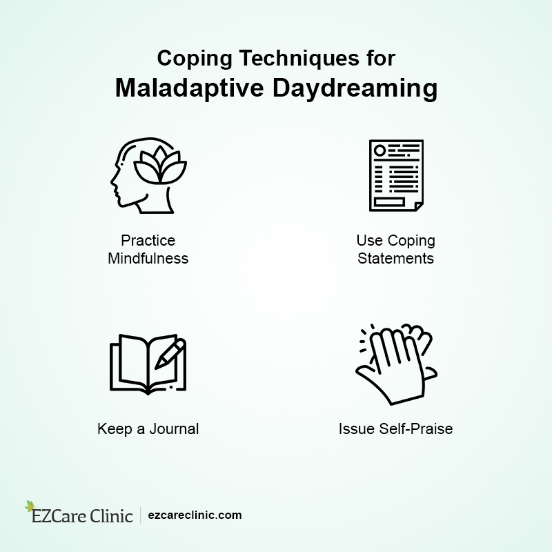 Maladaptive daydreaming