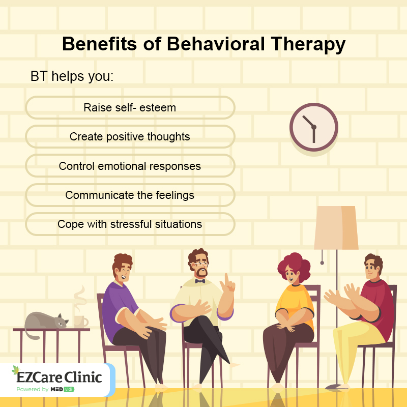 how is behavior therapy different than psychoanalysis? Benefits of Behavioral Therapy