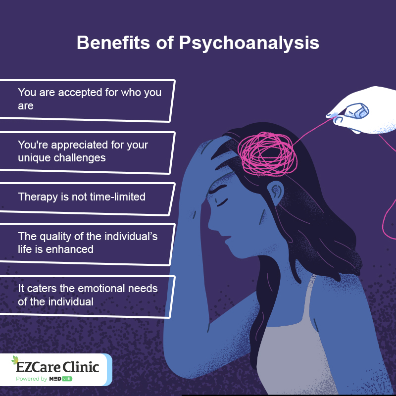 how is behavior therapy different than psychoanalysis? Benefits of Psychoanalysis 