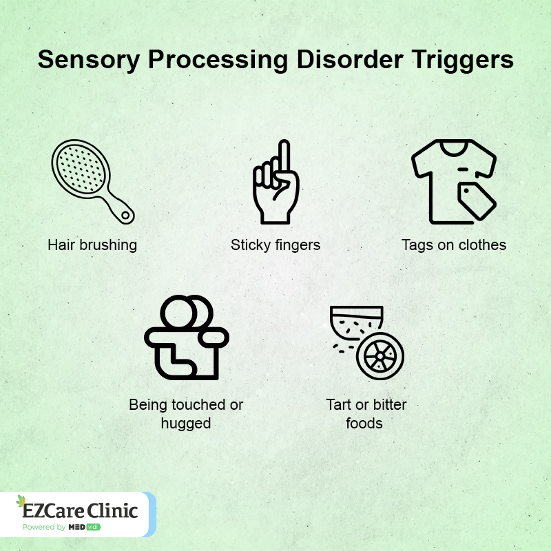Sensory Processing Disorder 