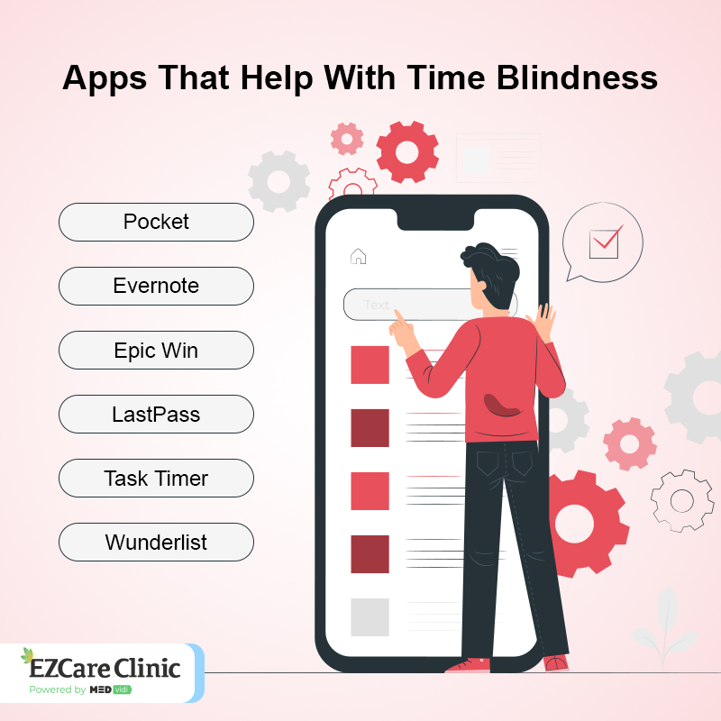 Time Blindness Apps 