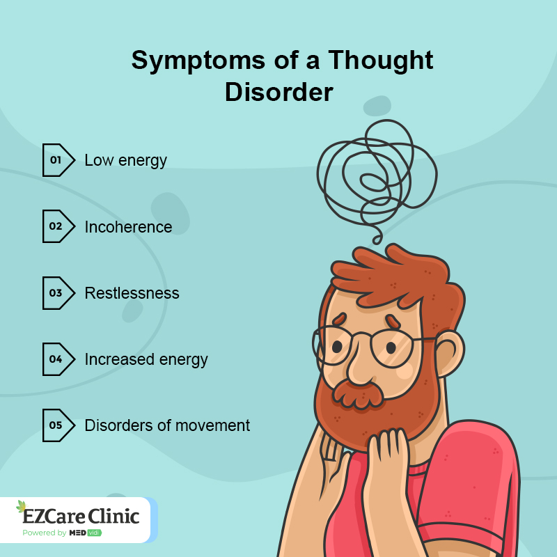 Symptoms of a Thought Disorder 